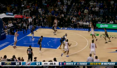 Thunder defeat Nuggets 94-91 on Ousmane Dieng’s buzzer-beater in Oklahoma City