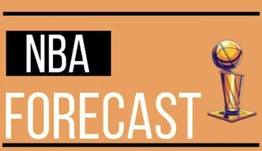 🏀 2025-26 NBA Elo Forecast and Player Ratings 📈