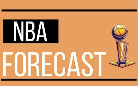 🏀 2025-26 NBA Elo Forecast and Player Ratings 📈