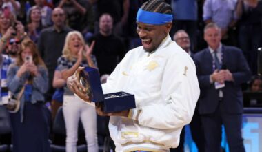 Thunder receive NBA championship rings, raise banner before season opener against Rockets