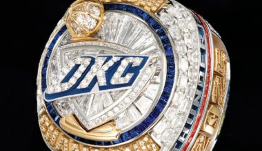 Oklahoma City Thunder Championship Ring