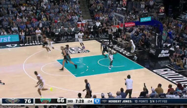 Memphis Grizzlies vs. New Orleans Pelicans - Game Highlights