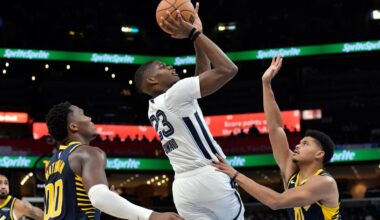 Rookie Cedric Coward hits all 6 3-pointers and scores 27 points as Grizzlies beat Pacers 128-103