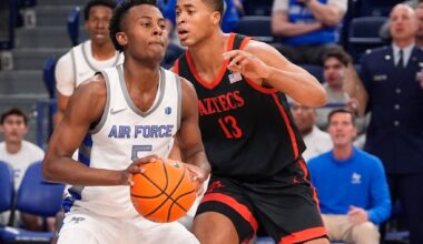 Santa Cruz Warriors land three guards in 2025 NBA G-League Draft – The Mercury News