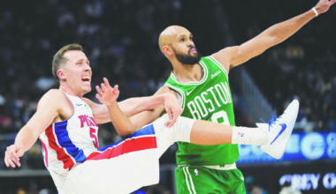 Pistons overcome slow start to knock off Celtics | News, Sports, Jobs