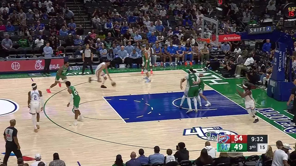 Game Recap: Thunder 125, Rockets 124