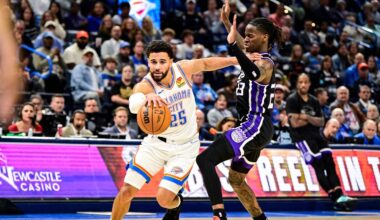 Ajay Mitchell shines as Thunder's latest successful project, helping team to 5-0 start