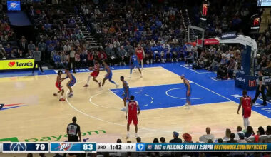 Oklahoma City Thunder vs. Sacramento Kings - Game Highlights