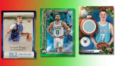 2025-26 Topps Holiday Basketball Checklist, Team Sets, Box Info