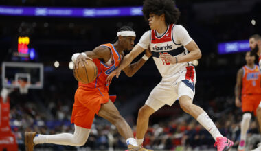NBA: Oklahoma City Thunder at Washington Wizards - Source: Imagn