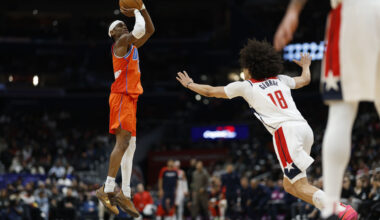 NBA: Oklahoma City Thunder at Washington Wizards - Source: Imagn