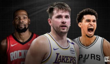 2025 NBA Power Rankings: Rockets Drop Slightly, Cavaliers and Nuggets Pose Threat to Thunder