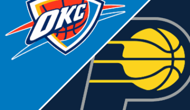Thunder 141-135 Pacers (Oct 23, 2025) Game Recap