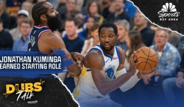 How Jonathan Kuminga has earned a Warriors starting role – NBC Sports Bay Area & California