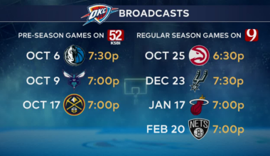 How to catch this season's games online or on TV