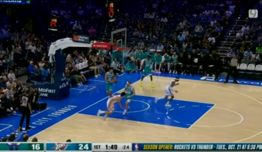 Preseason victory for Thunder at home against Hornets