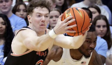 Former Campbell star transfer to College of Charleston