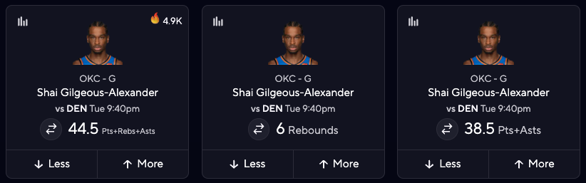 SGA Picks Projections on PrizePicks - Nuggets vs. Thunder