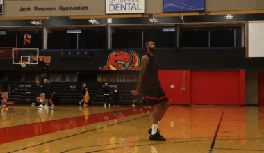 Raptors settling in as training camp begins in Calgary | Spare News