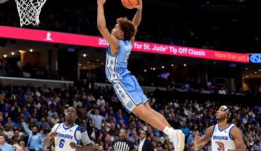 March Madness in October? Top programs using exhibitions to cash in and check team chemistry | Sports