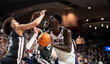 Gonzaga men's basketball earns No. 21 ranking in AP preseason poll | Sports