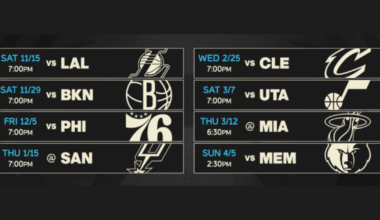 Bucks return to free, over-the-air television for select games this season | News