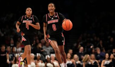 A look at Kansas State women's basketball entering 2025-26