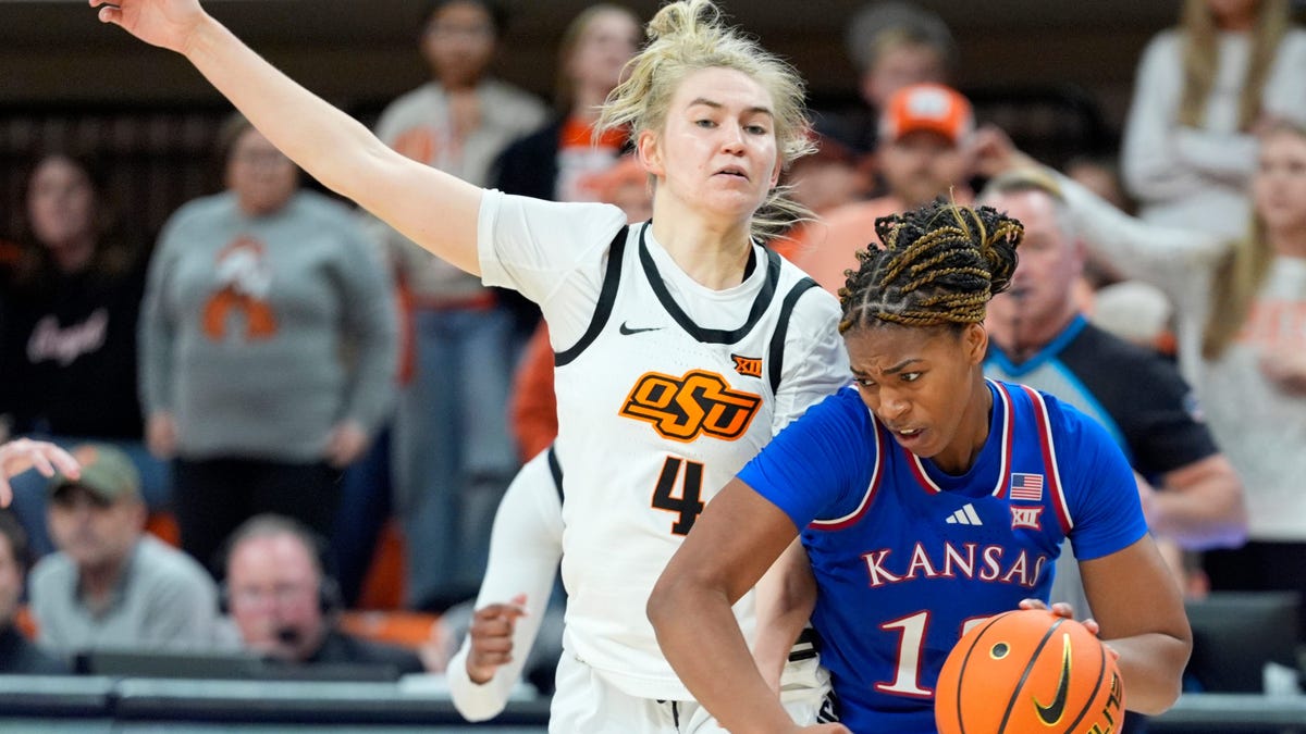 Kansas women’s basketball S’Mya Nichols preseason All-Big 12 team 2025