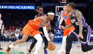 Full injury report for Tuesday's Kings vs. Thunder matchup