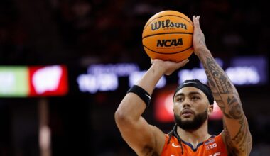 Illinois basketball roster player-by-player breakdown for 2025-26 season