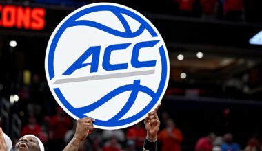 ACC basketball 2025-26 player survey's best players, road environments