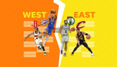 A look at the 2025 NBA playoff bracket