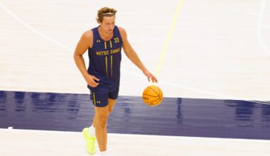 Running through the Notre Dame basketball roster for the 2025-26 season