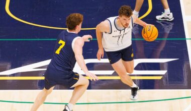 Running through the Notre Dame basketball roster for the 2025-26 season