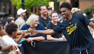 Running through the Notre Dame basketball roster for the 2025-26 season