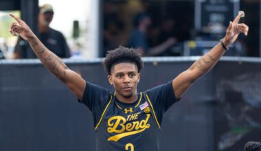 Where is Notre Dame basketball in USA Today's ACC preseason poll?