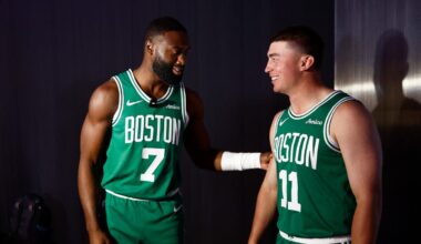 Jaylen Brown 2025-26 Celtics training camp highlights