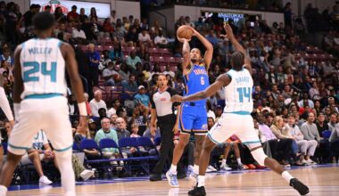 Watch Thunder vs. Mavericks preseason: TV channel, time, streaming