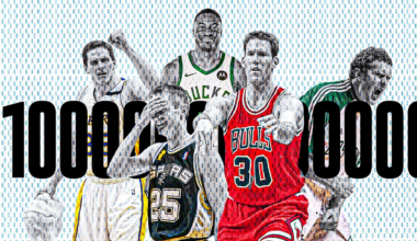 Which NBA players have the most trillions?