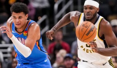 OKC Thunder drops preseason game against Indiana Pacers