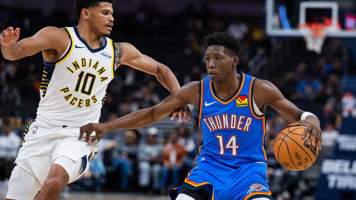 OKC Thunder make a pair of 2025-26 preseason roster moves