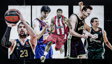 The best players to never play in the NBA