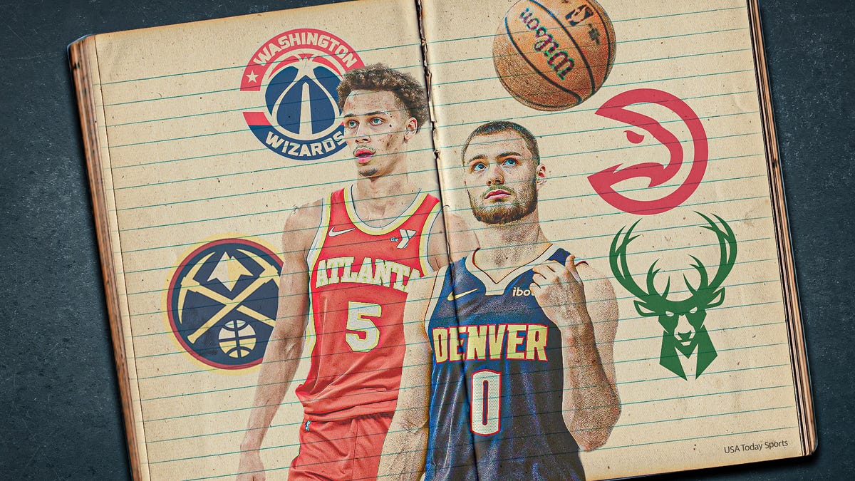 Christian Braun and Dyson Daniels extension talks, Bucks, Wizards