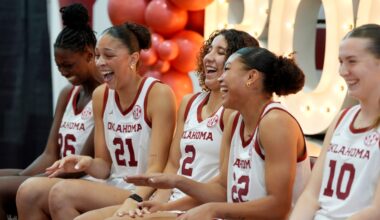 Oklahoma lands at No. 7 in preseason USA TODAY Sports WBB Coaches poll