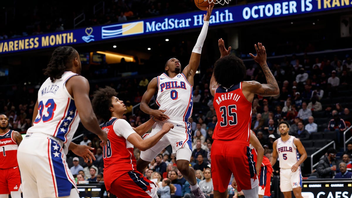 Tyrese Maxey leads Sixers past Wizards on the road