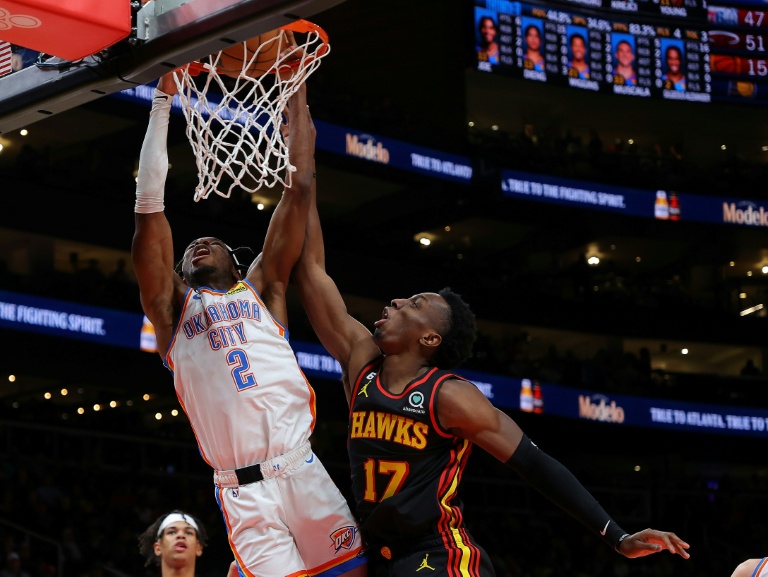 NBA Teams Ring Changes But Thunder Still Fancied To Repeat