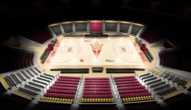 ASU announced it will begin its $100 million renovations to Desert Financial Arena next year....