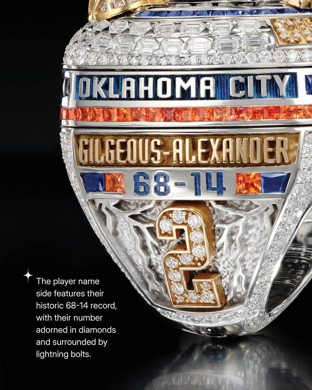 Oklahoma City Thunder Championship Ring