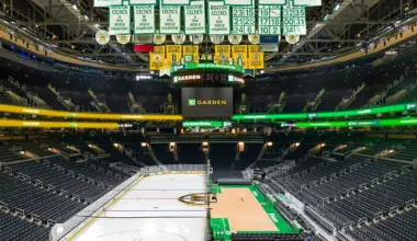 New Celtics Owner Says No New Boston Arena On The Horizon