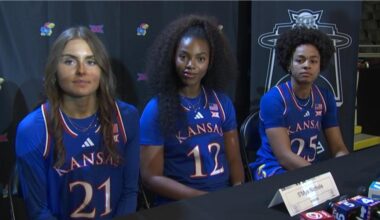 KU women’s basketball focuses on leadership, recruiting at Big 12 Media Day